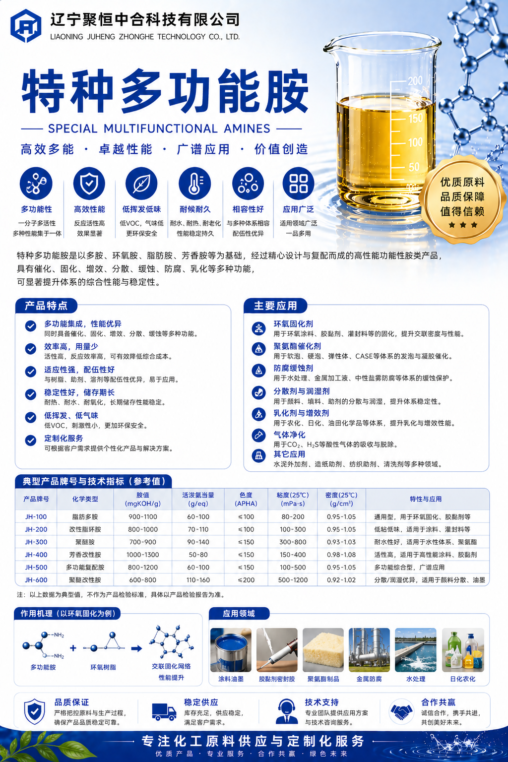 特种多功能胺