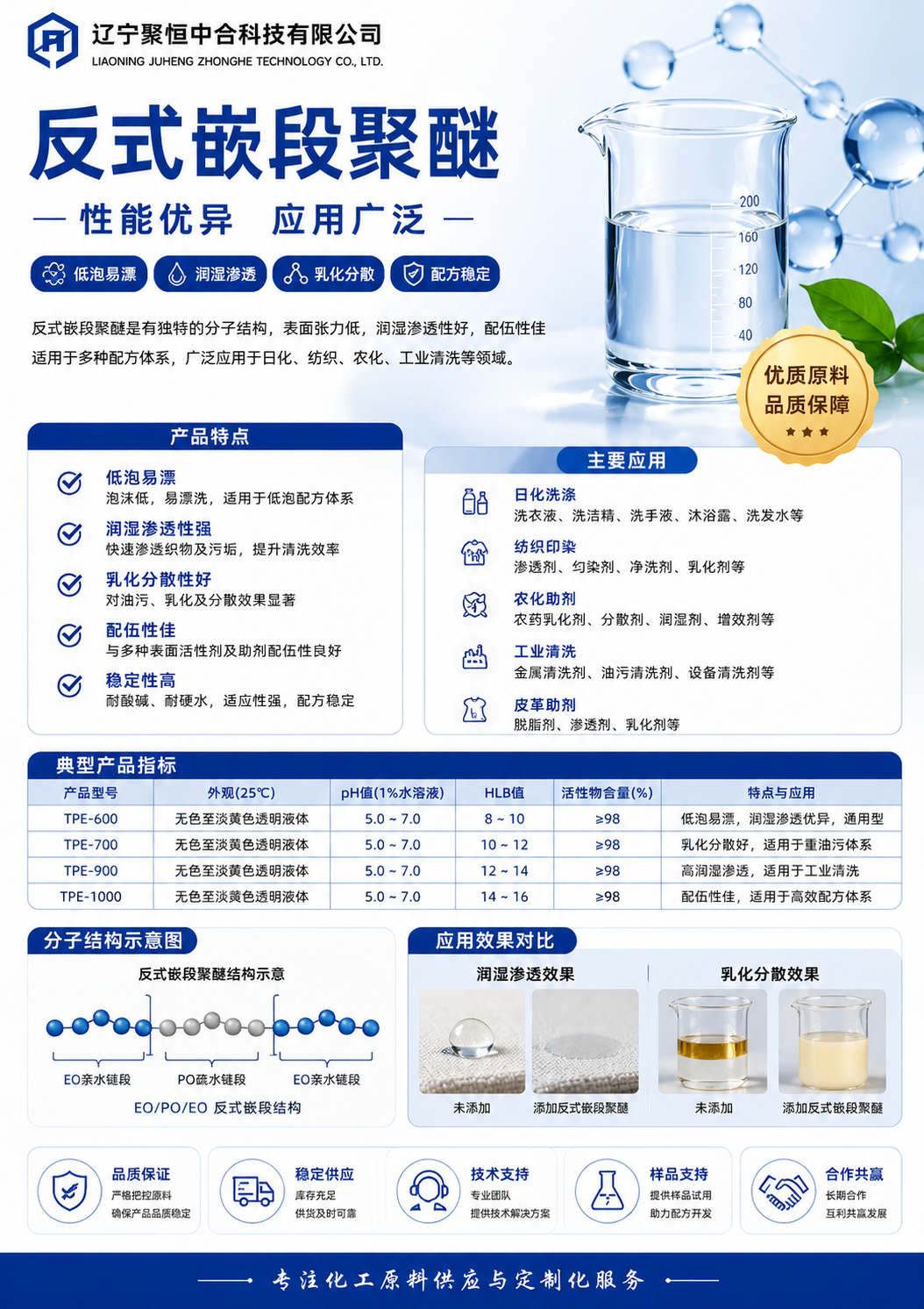 反式嵌段聚醚