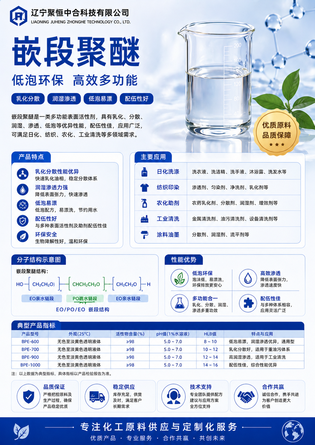 嵌段聚醚