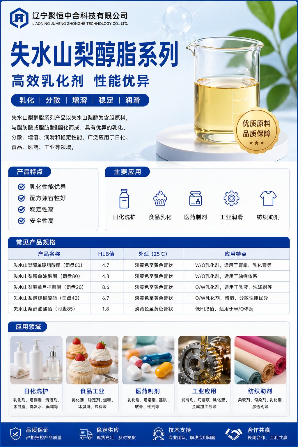 失水山梨醇酯系列