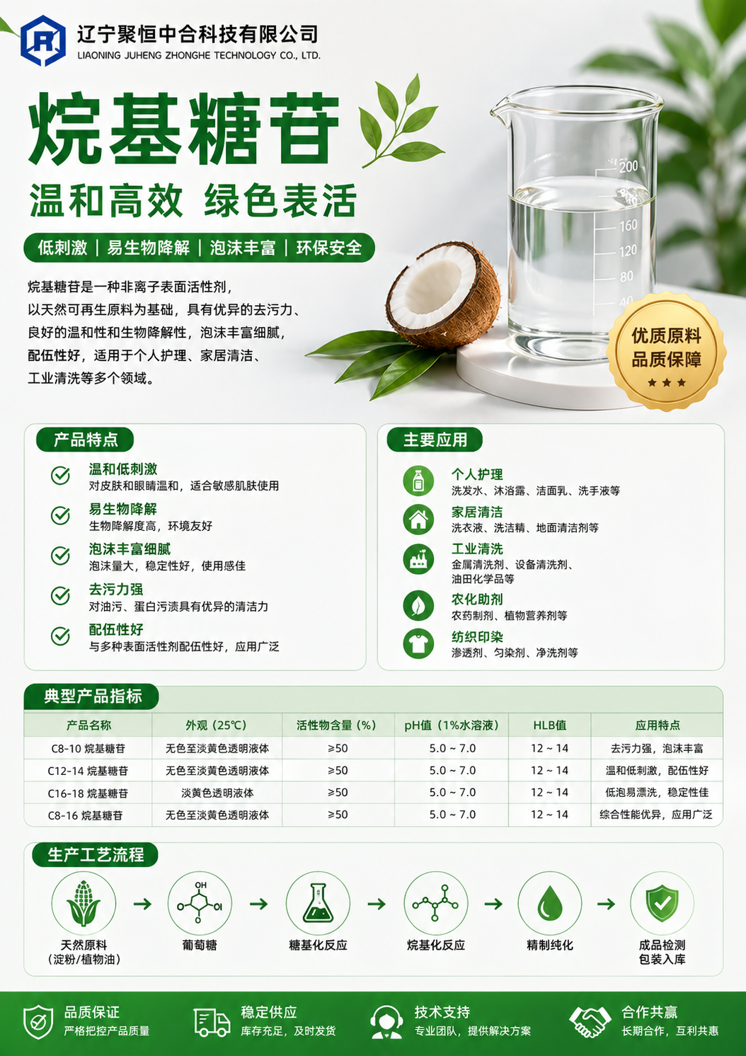 烷基糖苷
