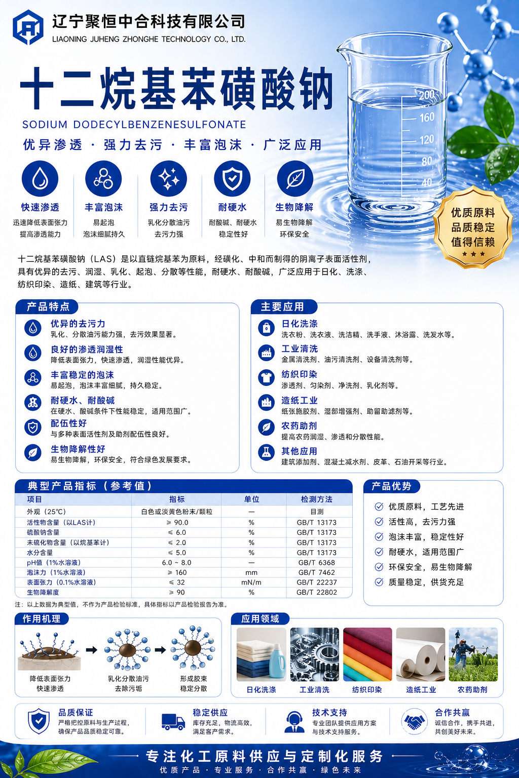 十二烷基苯磺酸钠