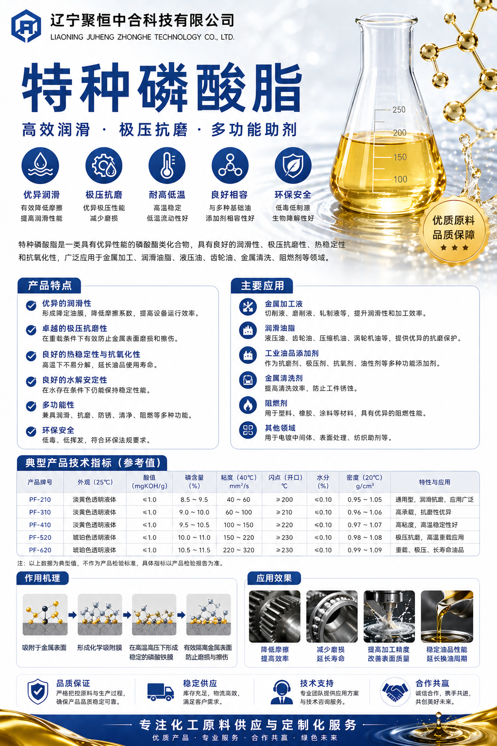 特种磷酸酯