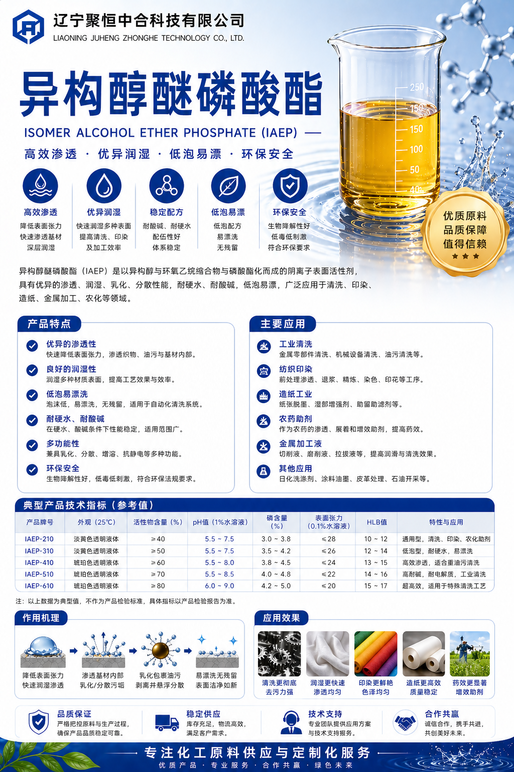 异构醇醚磷酸酯 