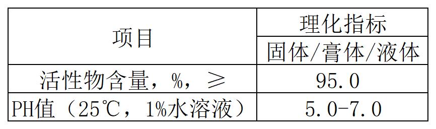 技术指标_C9-11醇聚氧乙烯醚.jpg